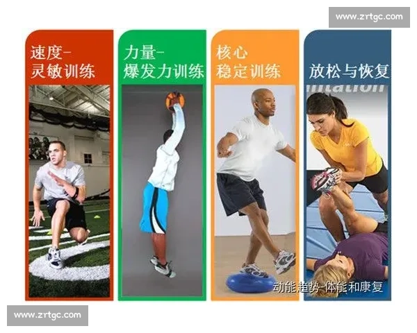 体育比赛表现分析与运动员综合能力评价研究与应用探索 体育比赛表现分析与运动员综合能力评价研究与应用探索