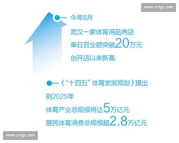 体育健康管理视角下全民运动促进与科学体能提升融合发展研究 体育健康管理视角下全民运动促进与科学体能提升融合发展研究