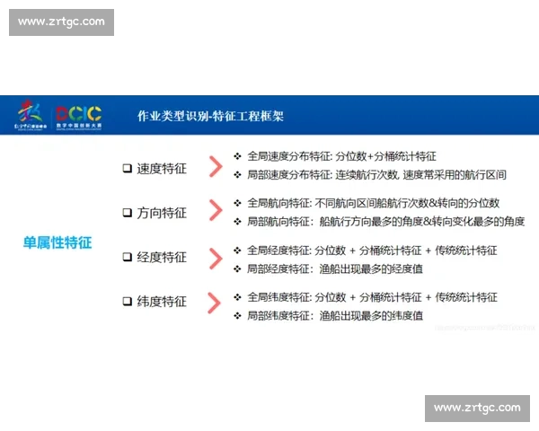 比赛节奏掌控全局策略解析与实战应用指南