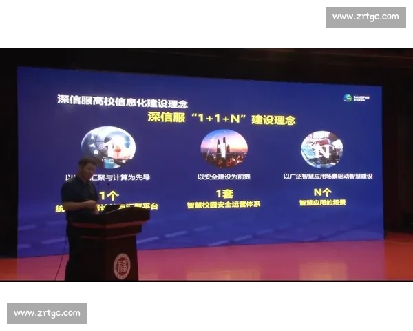 面向竞技能力提升的智能化体育训练技术融合创新应用体系研究